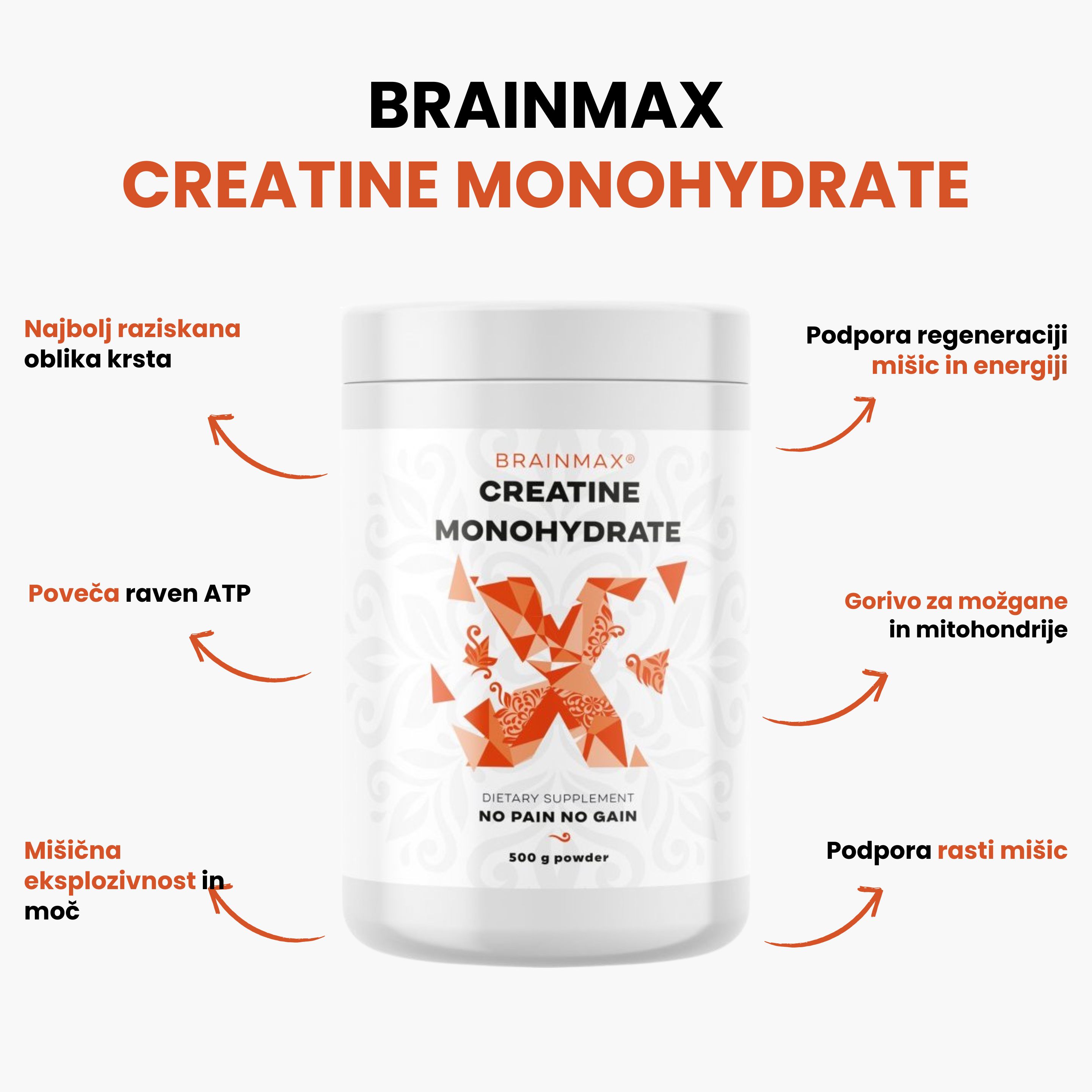(Slovinština) BrainMax Creatine Monohydrate, Kreatin monohydrát